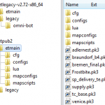 A well organized file structure on the server