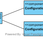 uml-et-binary-conf